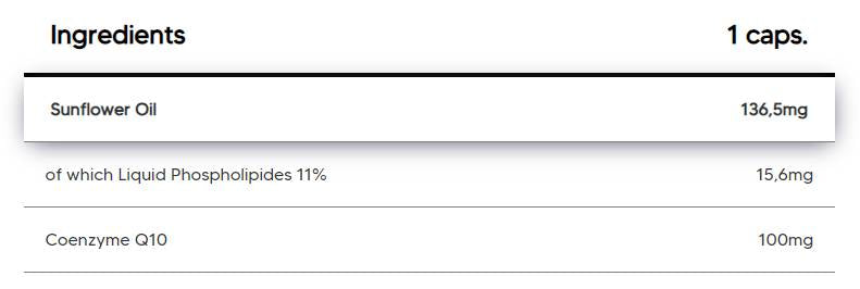 Coenzyme Q10 100 mg | with Phospholipids - 120 capsules - Nutra Best Europe