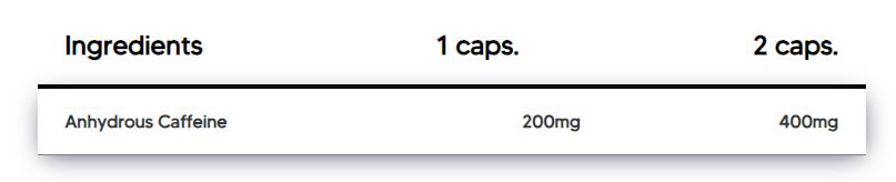 Caffeine Anhydrous 200 mg - 120 capsules - Nutra Best Europe