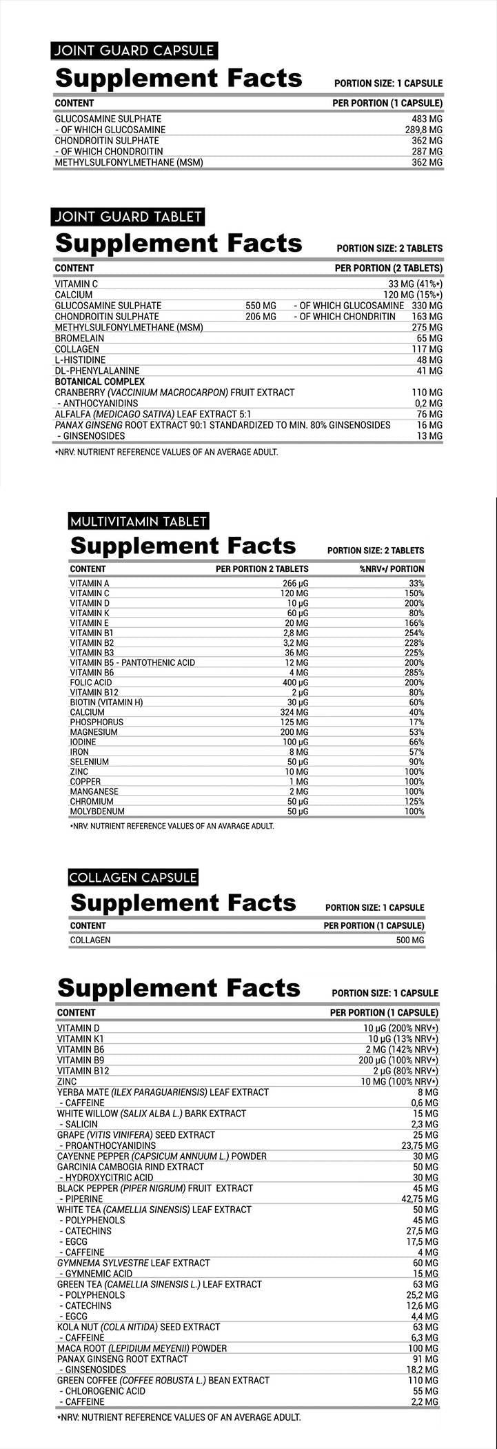 LA Joint Pack | 5 in 1 Multi Joint Care - 30 Packs - Nutra Best Europe