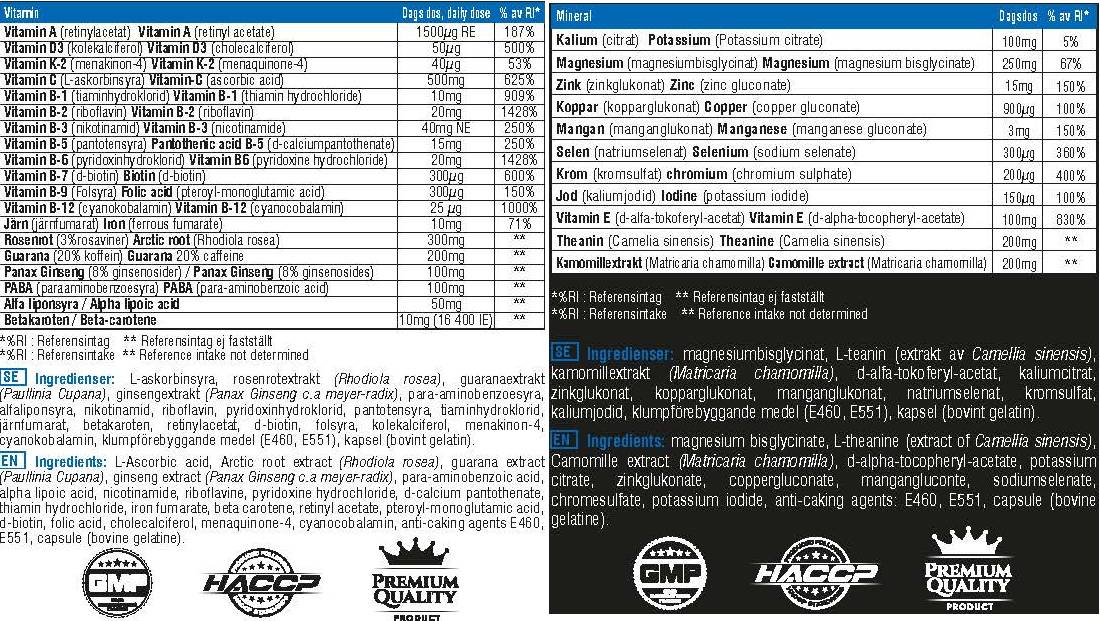 Vitamin Day Formula & Mineral Night Formula Complex - 2 x 120 capsules - Nutra Best Europe