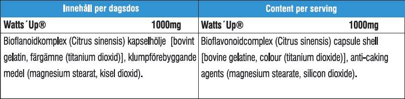 WATT'S Up Magnum 60 capsules - Nutra Best Europe