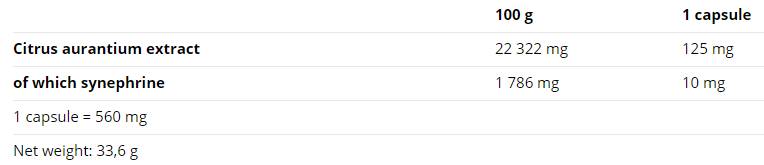 Synephrine - 60 capsules - Nutra Best Europe