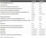 Testoxeed - 120 capsules - Nutra Best Europe