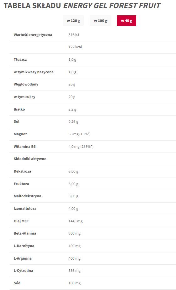 Energy Gel | Endurance - 40 grams - Nutra Best Europe