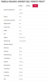 Energy Gel | Endurance - 40 grams - Nutra Best Europe