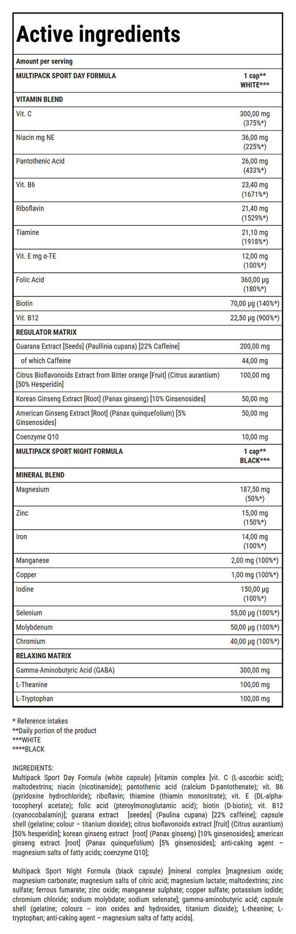Multipack Sport Day/Night Formula - 60 capsules - Nutra Best Europe