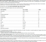 Whey 100 | High Quality Whey Protein Concentrate with Immuno Shield - 2000 grams - Nutra Best Europe