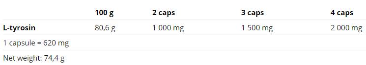 Tyrosine - 120 capsules - Nutra Best Europe