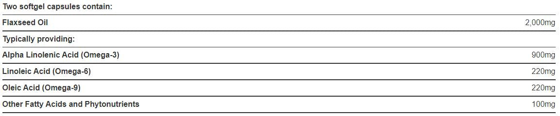 Flaxseed Linseed Oil 1000 mg / Omega 3-6-9 - 60 Gel capsules - Nutra Best Europe