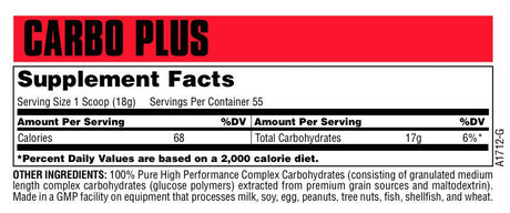 CARBO PLUS 500 grams - Nutra Best Europe