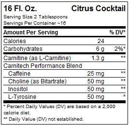 Egg Amino 250 Caps. - Nutra Best Europe