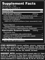 Animal Test - 21 Packages - Nutra Best Europe