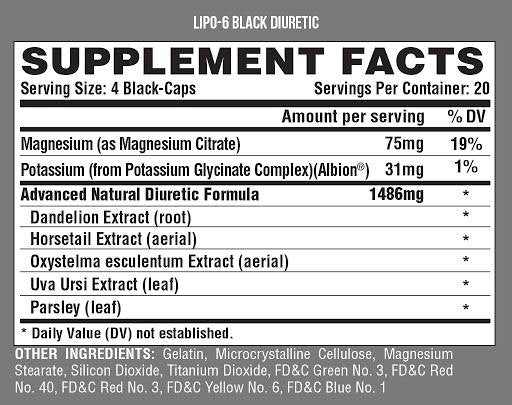 Lipo 6 Black / Diuretic - 80 capsules - Nutra Best Europe