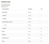 Fat Burner Shot | Stimulant-Free - 100 ml - Nutra Best Europe