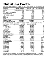 LA Vit / Amino | EAA + Vitamins & Minerals - 300 grams - Nutra Best Europe