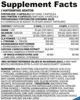 Thyroid Caps | Natural Thyroid Support Formula - 120 capsules - Nutra Best Europe