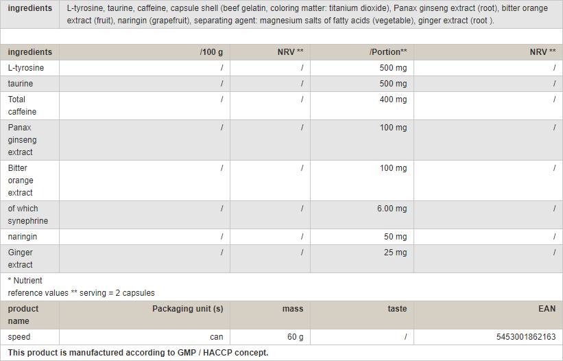 Speed - 60 capsules - Nutra Best Europe